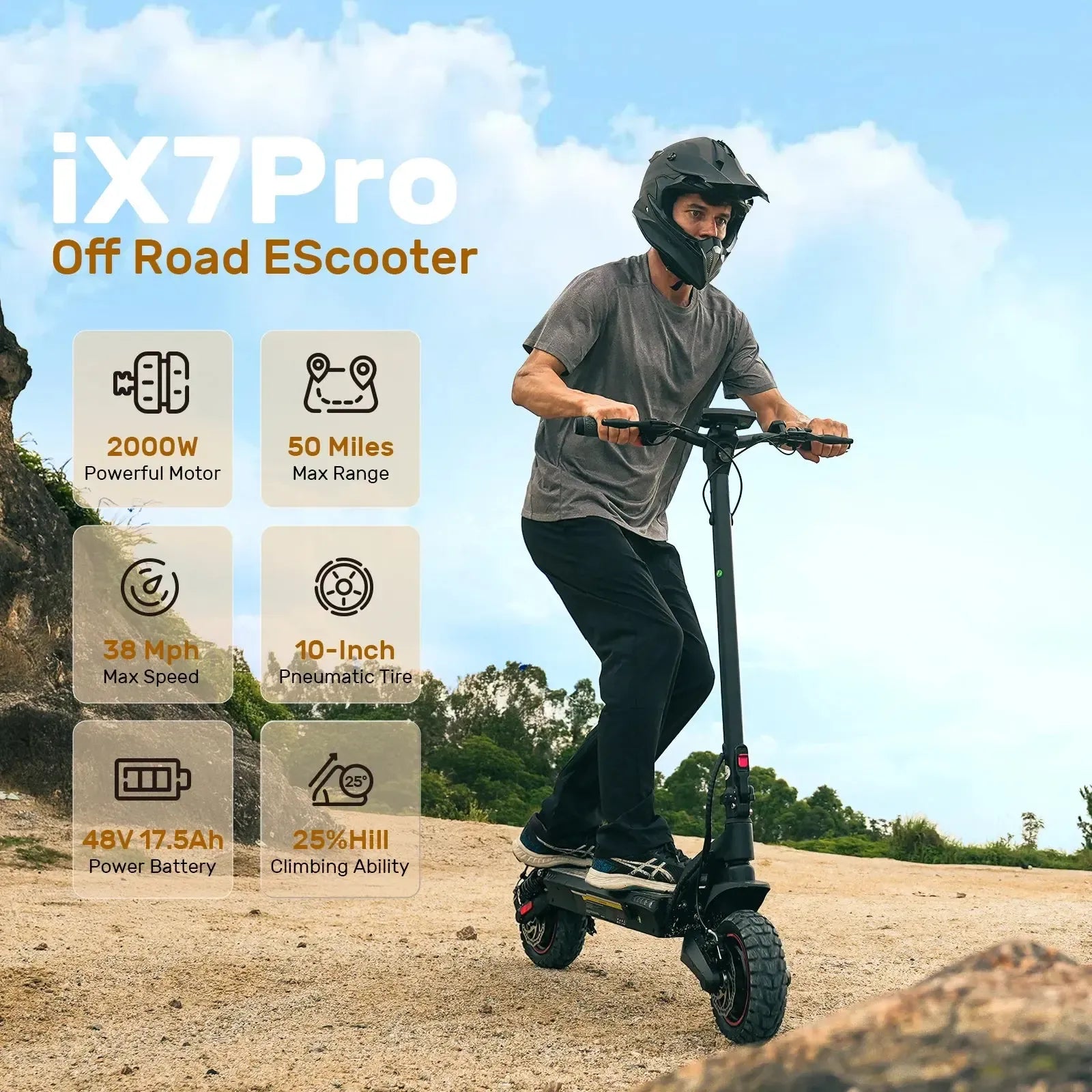 iScooter iX7 Pro Electric Scooter