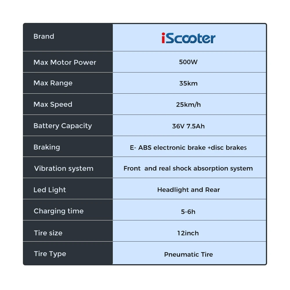 iScooter i12 Electric Scooter