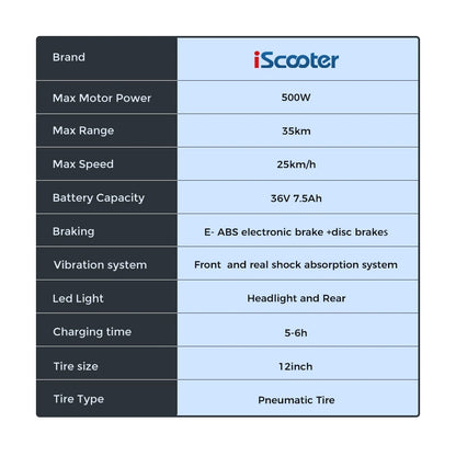 iScooter i12 Electric Scooter