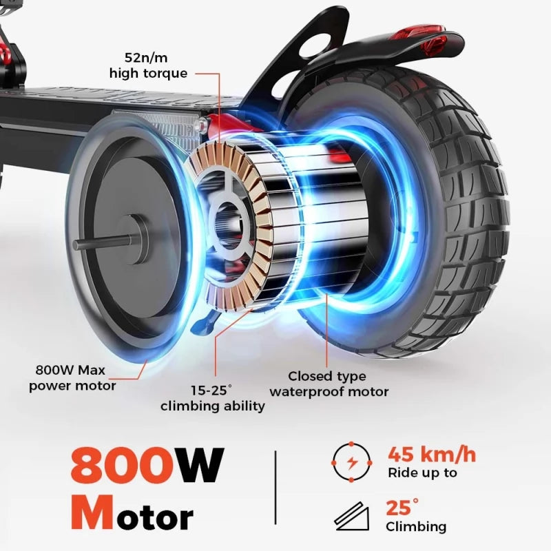 iscooter-ix4-electric-scooter-33