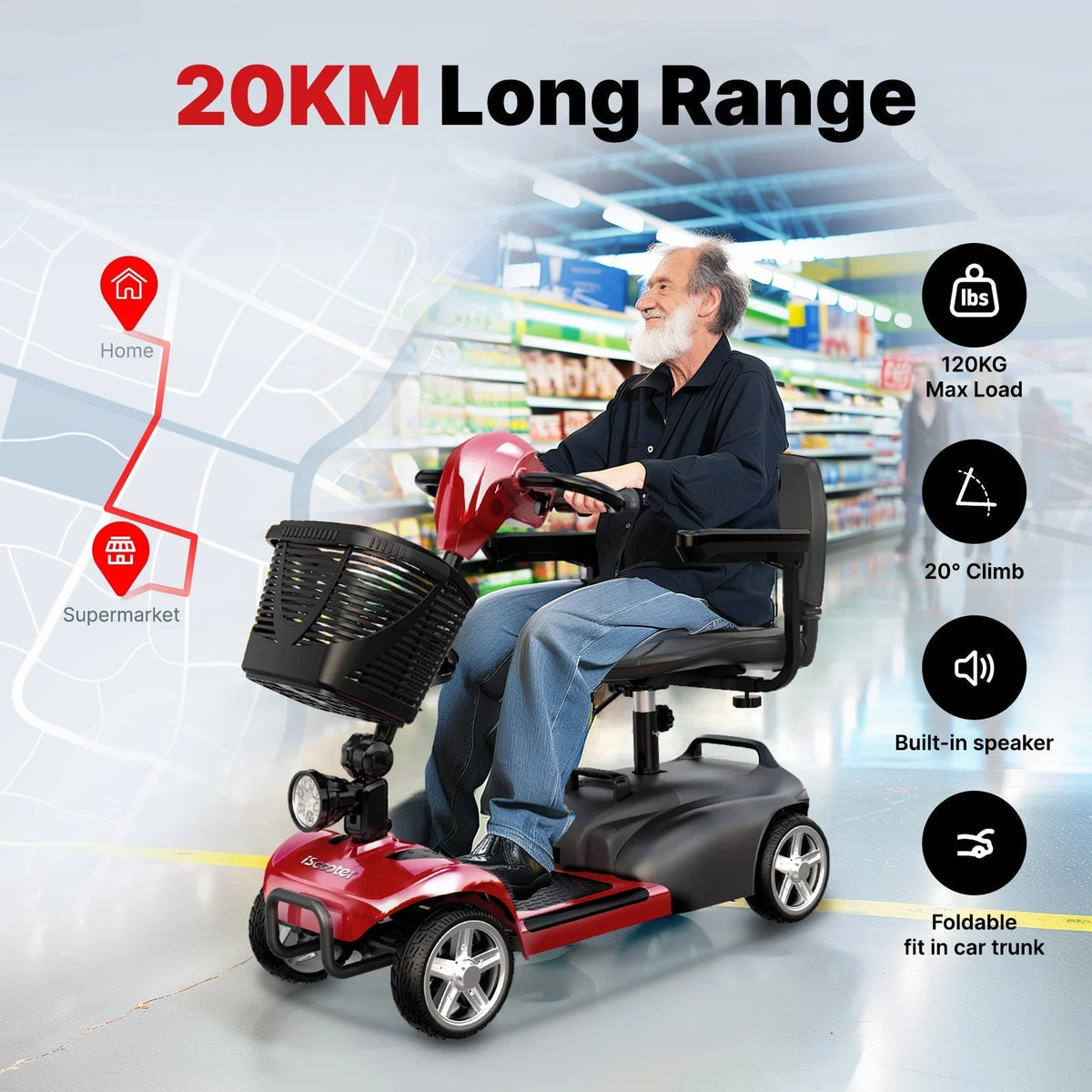 iScooter X02 Mobility Scooter – product detail