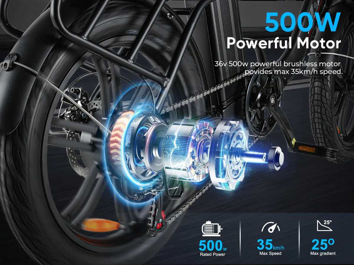 SAMEBIKE CY20 Pro brushless rear hub motor feature