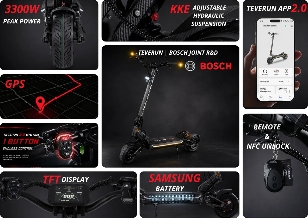TEVERUN fighter mini pro 2026 current-version control and battery-switch overview